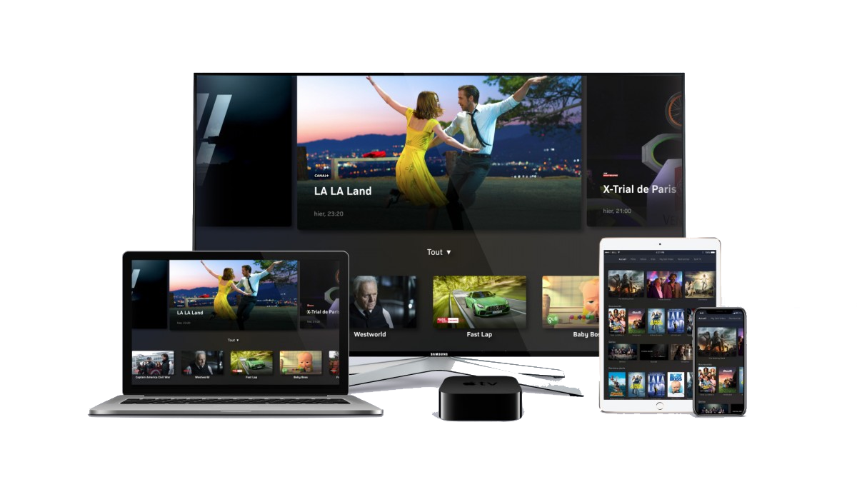 A collage showing Ramix IPTV is compatible with Smart TV, Firestick, Mobile, and all major devices